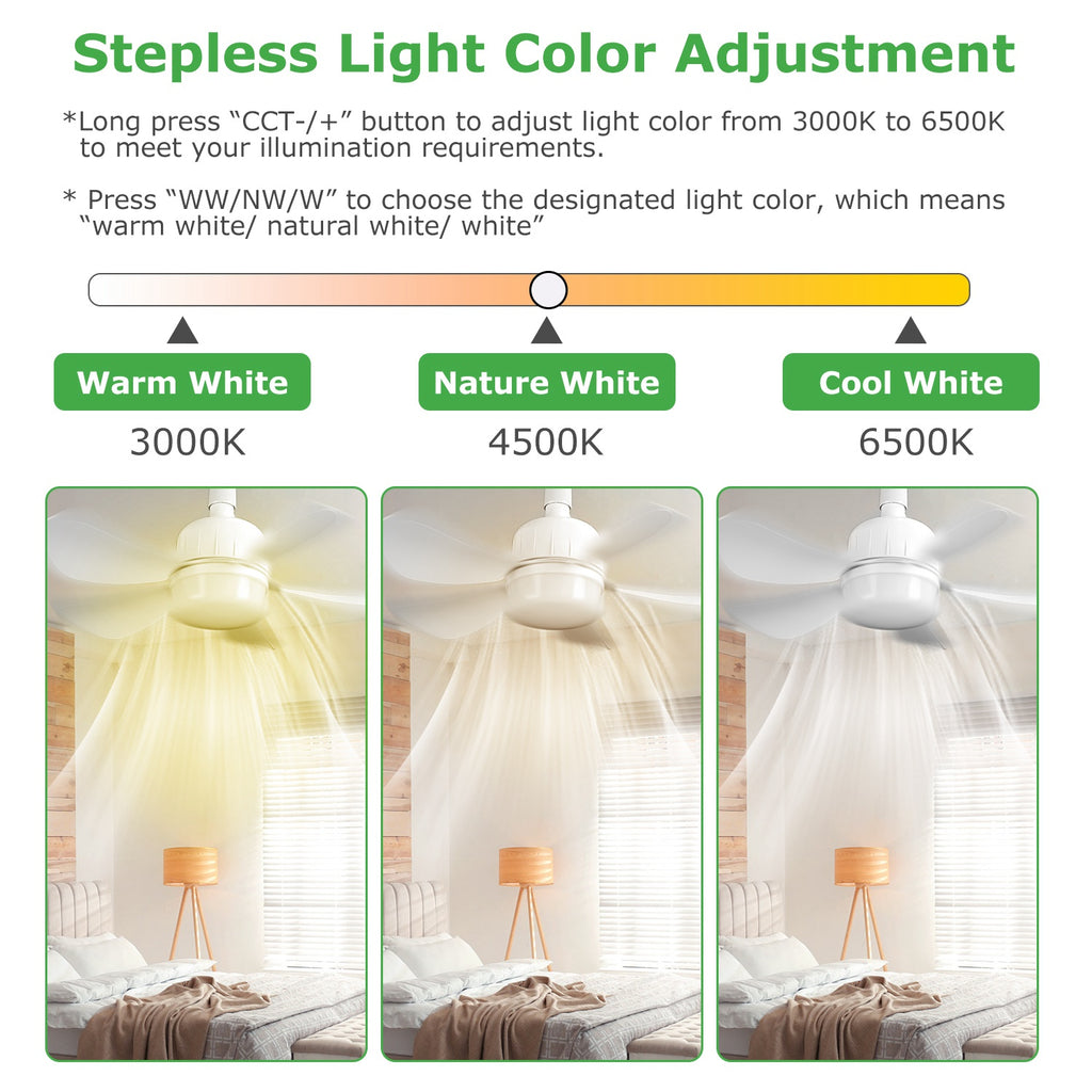 1Pc Socket Fan Light 12W Ceiling Fan With Lights Dimmable LED Ceiling Fan With 3 Fan Speed Stepless Brightness And Color Temperature Smart Timer Remote Control