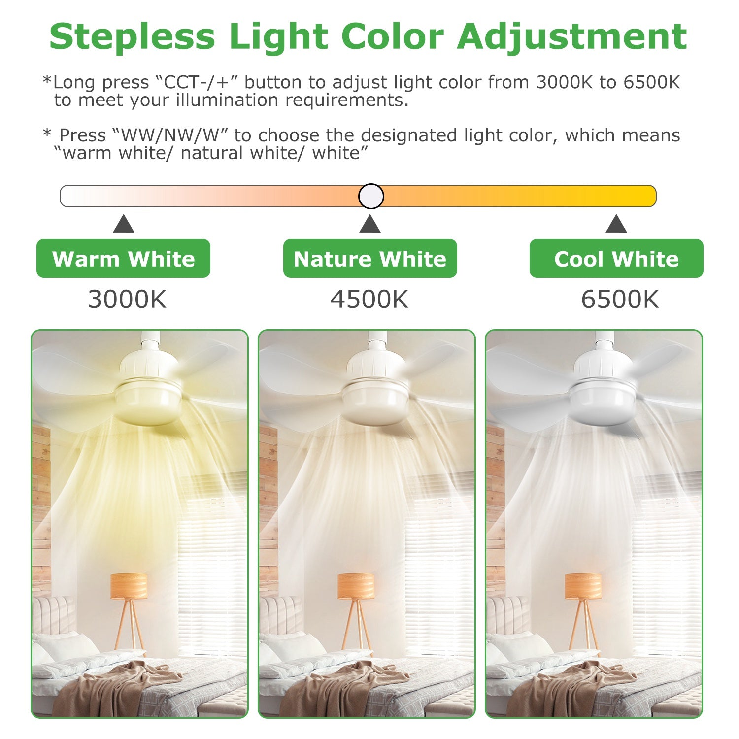 1Pc Socket Fan Light 12W Ceiling Fan With Lights Dimmable LED Ceiling Fan With 3 Fan Speed Stepless Brightness And Color Temperature Smart Timer Remote Control