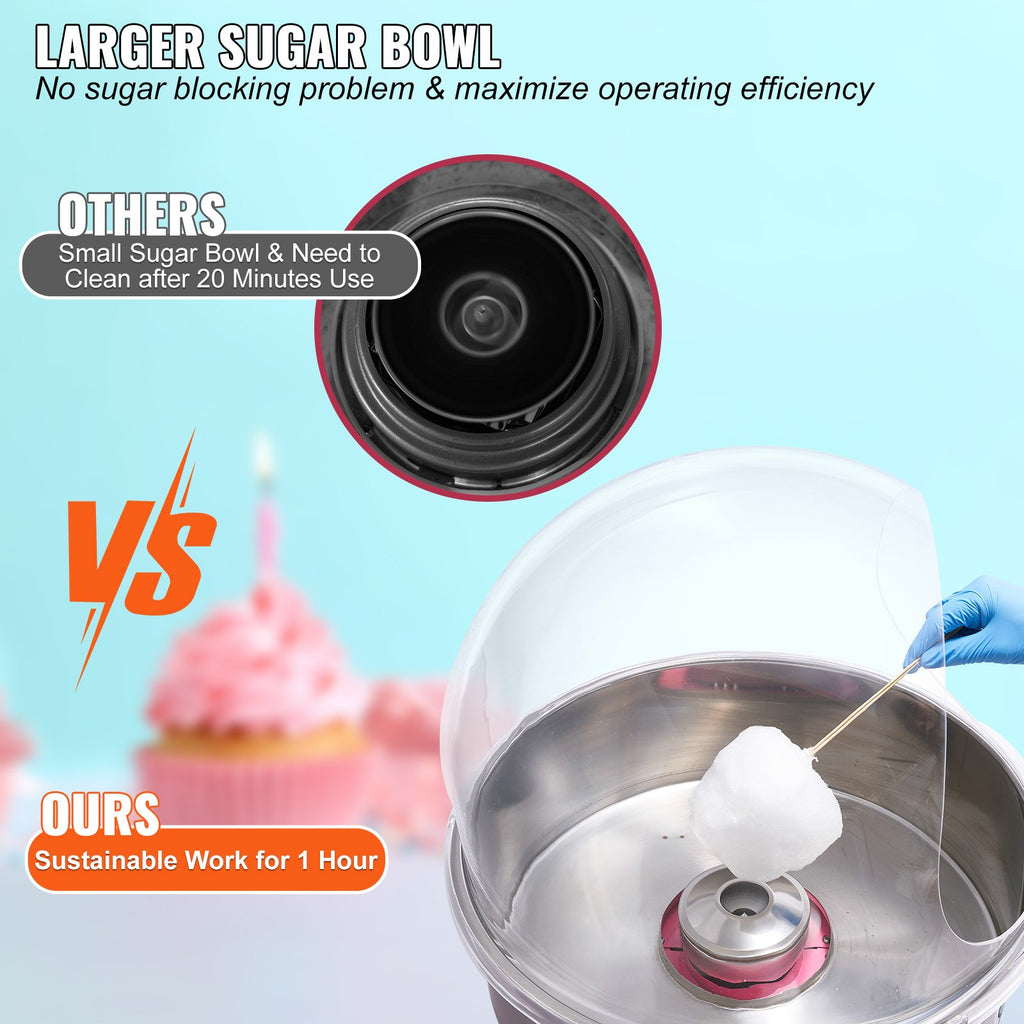 1000W Electric Cotton Candy Machine Advance with Stainless Steel Bowl – Pink