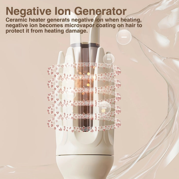 Negative ion generator with text explaining its function on a beige background
