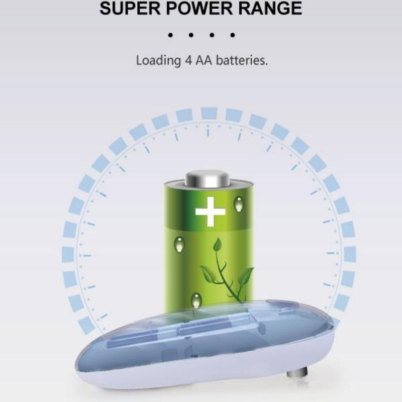 One-Touch Electric Can Opener | Fits Any Can