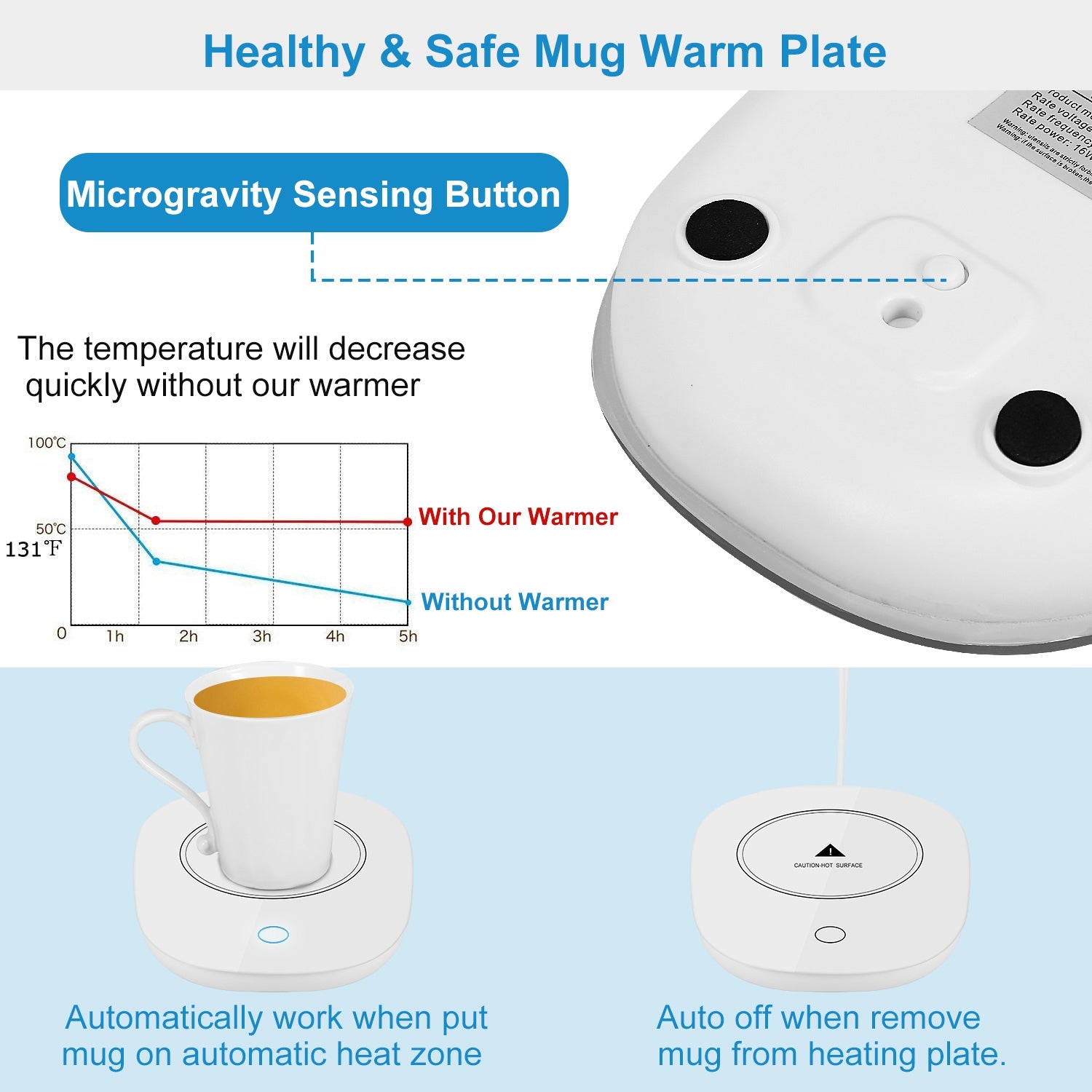 Electric Coffee Mug Warmer | Keep Drinks Hot ☕